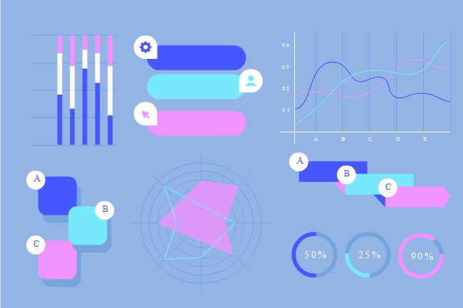 infographics based Training